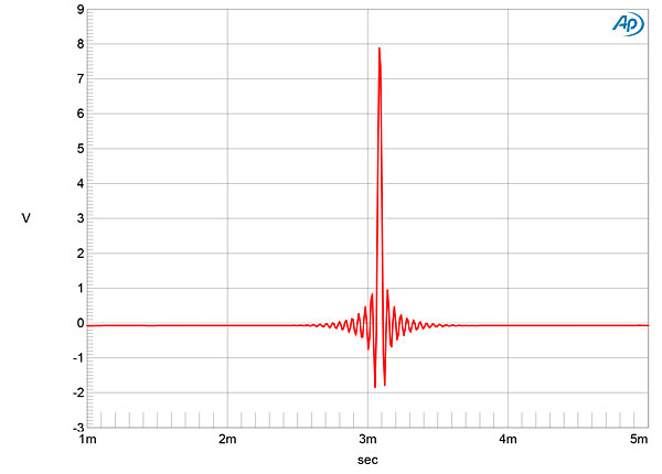 920NAD33fig12