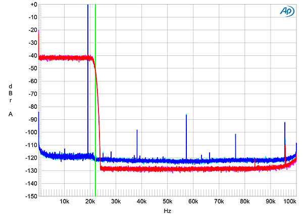 920NAD33fig13