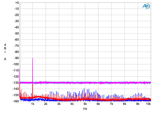 920NAD33fig14