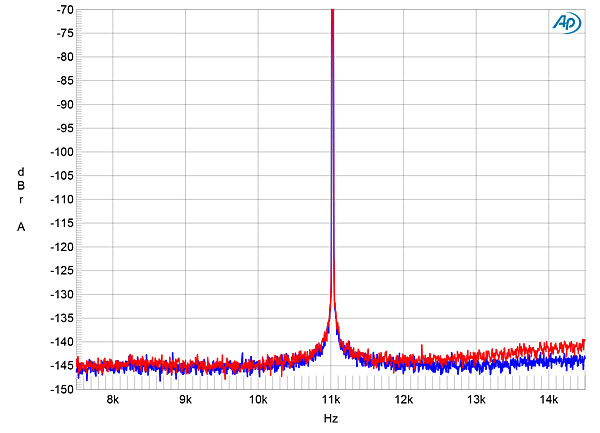 920NAD33fig18