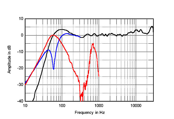 920Polkfig3