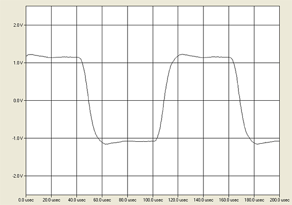 921CamEVO150fig02