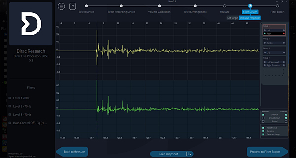 921dirac.Fig5-Impulse-response