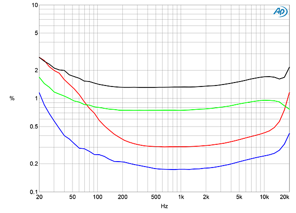 922LSA70fig08
