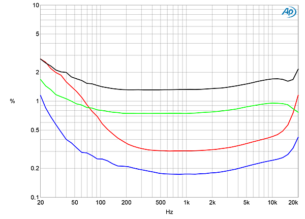 922LSA70fig08