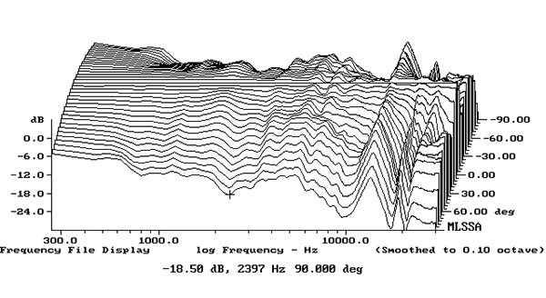 923-HL5Pfig4-600.jpg