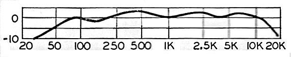 964EV6fig2