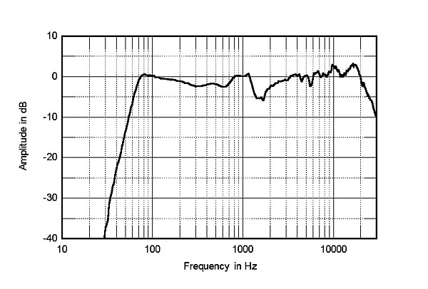 994PR1Sfig3.jpg