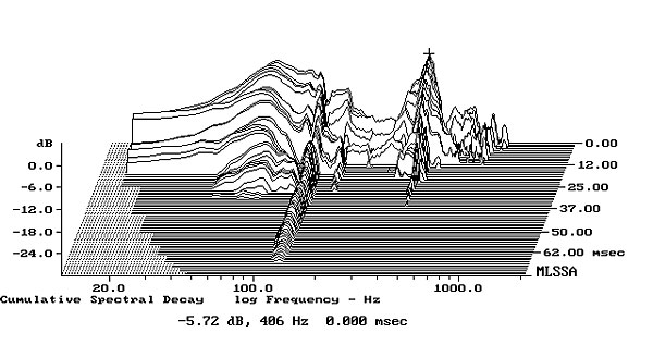 994PR1Sfig9.jpg