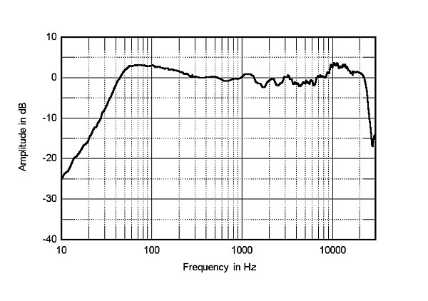 996P100fig3.jpg