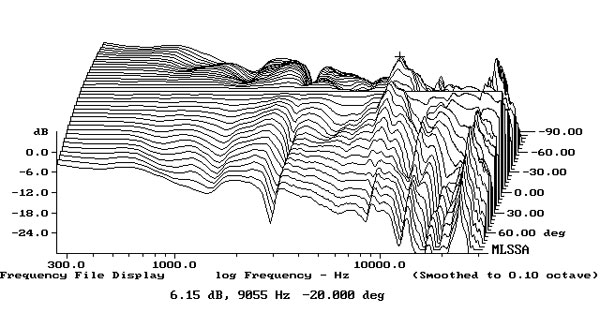 997TSCSFIG4.jpg
