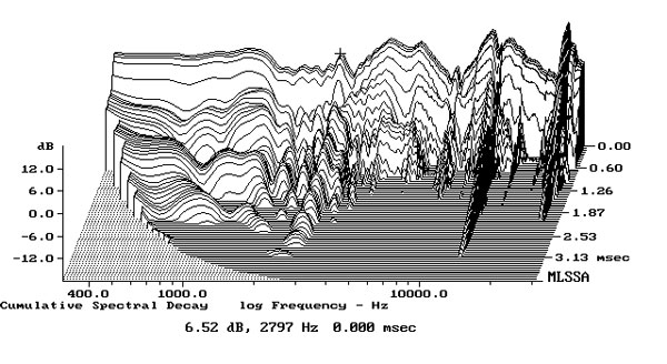 997TSCSFIG7.jpg