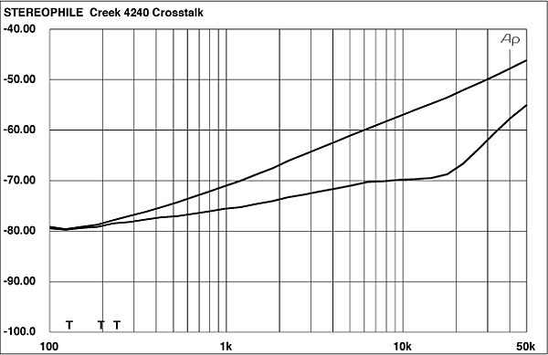 999CRK-FIG3.jpg