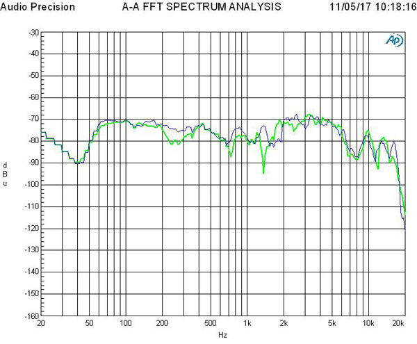 Bose_SoundWearCompanion_Graph_FRStereoPink