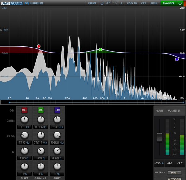 Etymotic_ER4XR_Graph_EQ