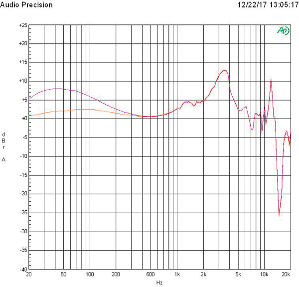 Focal_Clear_Graph_BottleheadClear