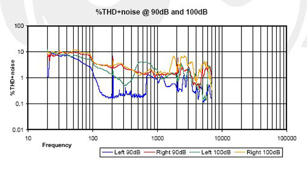 Focal_SpiritOne_Graph_Aug26THD