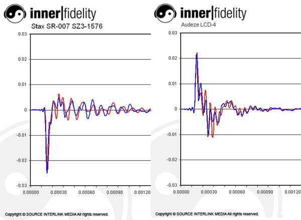 KatzCorner_Ep11_Graph_HeadphonesImpulse