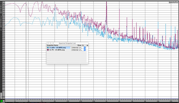 KatzCorner_Ep11_Plot_Fig3