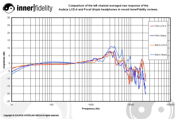 KatzCorner_Ep15_Graph_EdNote2