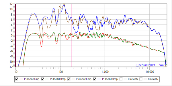 KatzCorner_Ep17_Graph_SystemFR