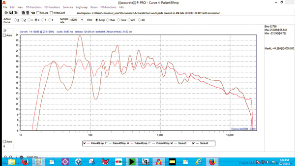 KatzCorner_Ep1_Graph_BeforeAfterEQ