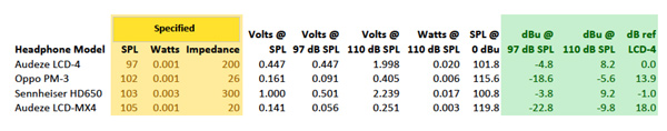 KatzCorner_Ep20_Table_Fig1