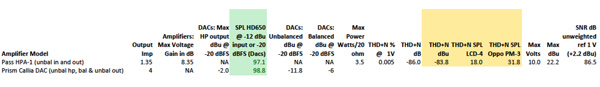 KatzCorner_Ep20_Table_Fig2