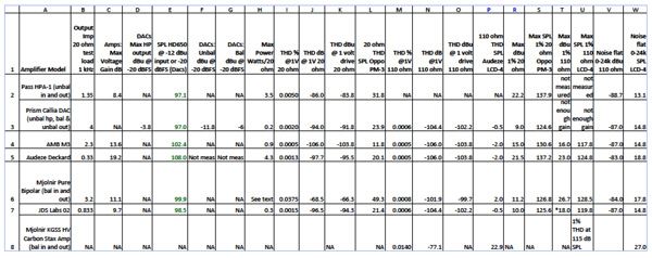 KatzCorner_Ep22_Table_Fig221