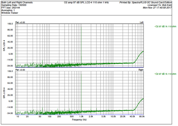 KatzCorner_Ep22_graph_Fig223