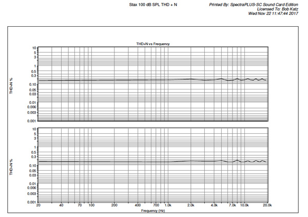 KatzCorner_Ep22_graph_Fig225