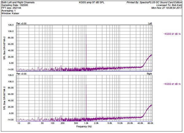 KatzCorner_Ep22_graph_Fig227