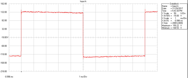 KatzCorner_Ep22_graph_Fig228