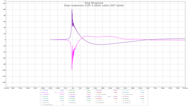 KatzCorner_Ep23_graph_Fig2A