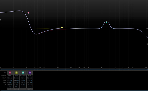 KatzCorner_Ep23_graph_Fig3