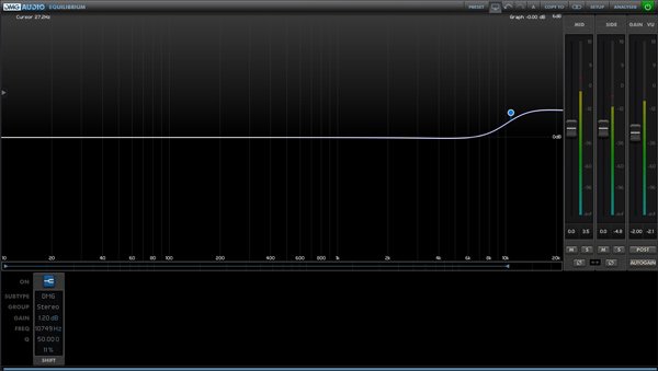 KatzCorner_Ep23_graph_Fig4