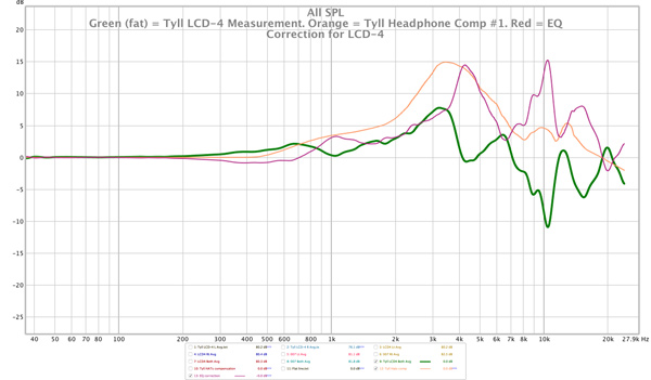 KatzCorner_Ep23_graph_Fig6