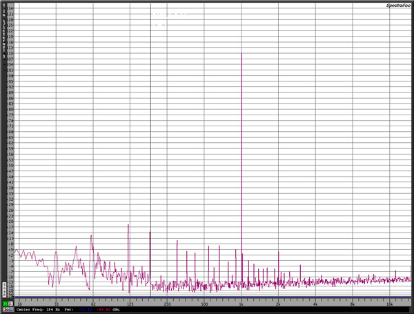 KatzCorner_Ep2_Graph_Fig1