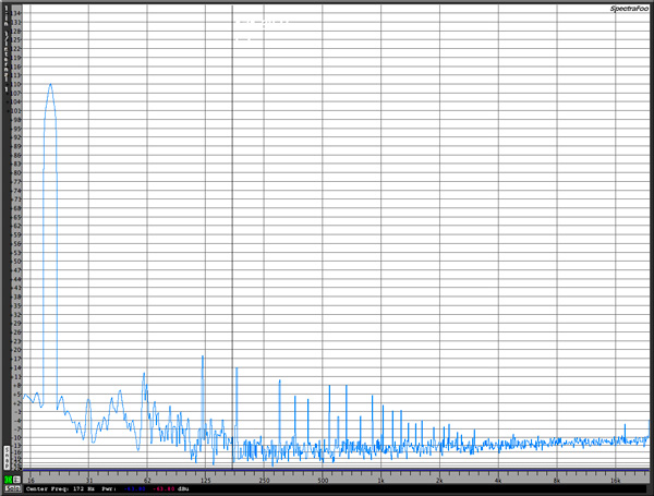 KatzCorner_Ep2_Graph_Fig2