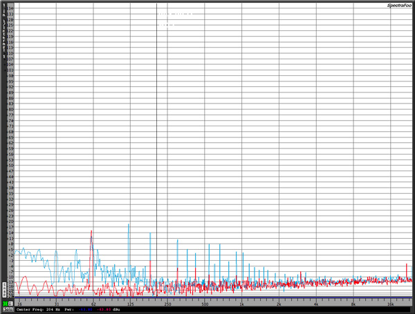 KatzCorner_Ep2_Graph_Fig3