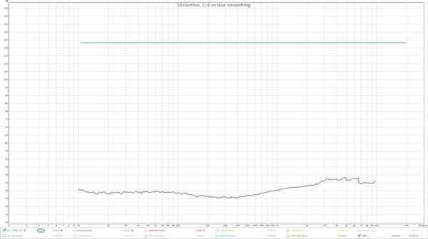 KatzCorner_Ep6_Plot_O2THD