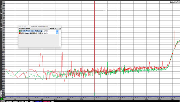 KatzCorner_Ep9_Graph_3