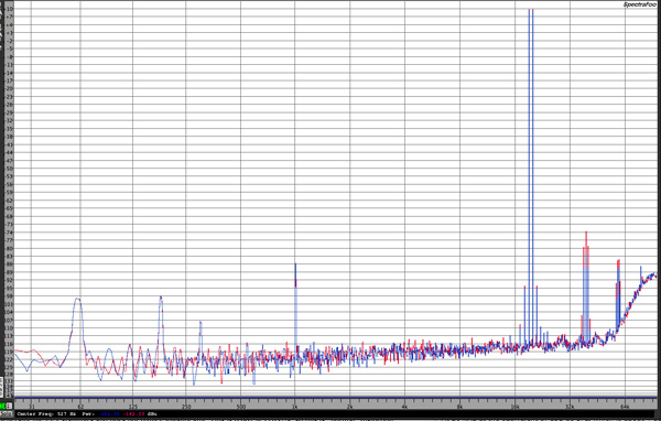 KatzCorner_Ep9_Graph_4