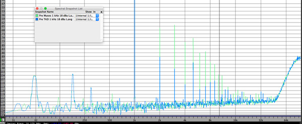 KatzCorner_Ep9_Graph_5