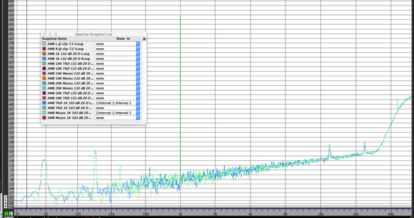 KatzCorner_Ep9_Graph_8