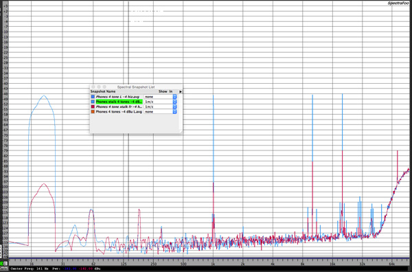 KatzCorner_Ep9_Graph_9