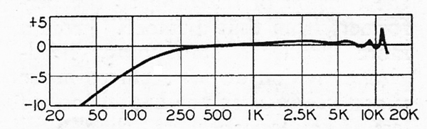 Kossfig1