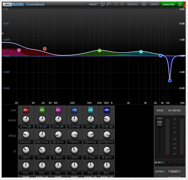 MrSpeakers_Ether_Graph_EtherEQ