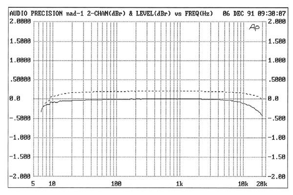 NAD5425fig1.jpg