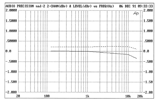 NAD5425fig2.jpg